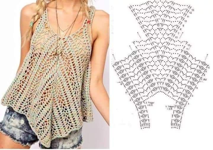 Tığ işi yazlıklar ve şeması