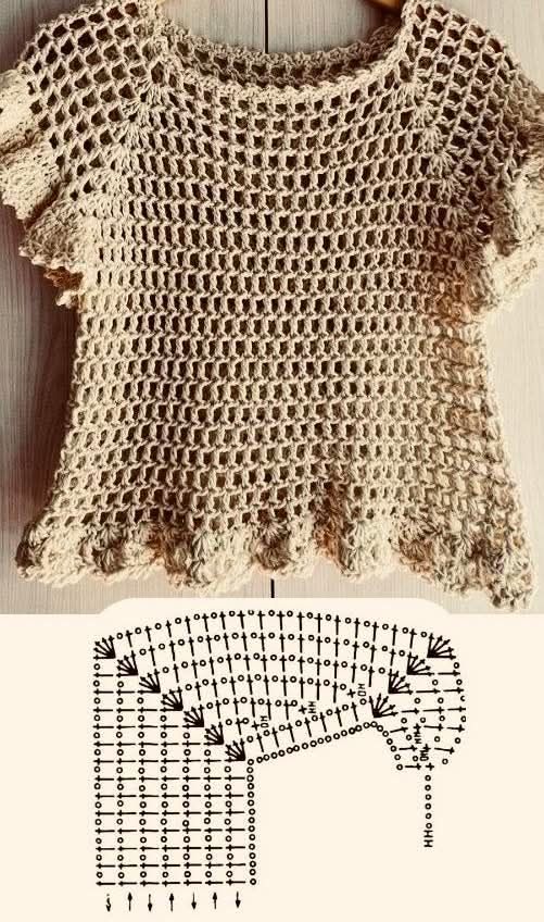 Yakadan başlamalı tığ işi bluz ve şeması