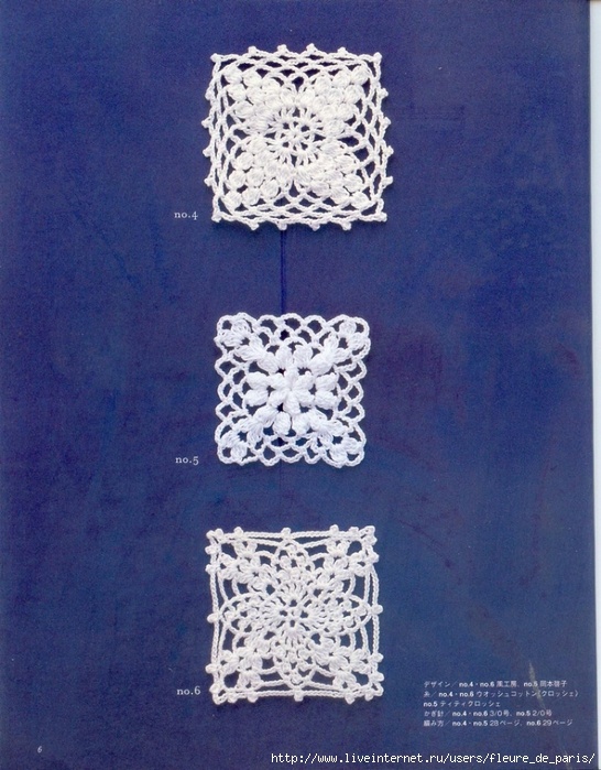 Kare motifler ve şeması