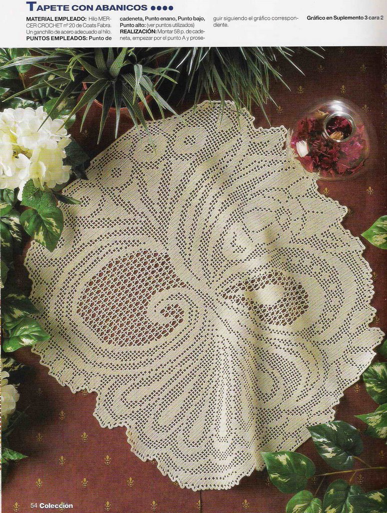 Şık dantel ve şeması