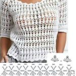 Fayans arası kirlenmesinden sonsuza dek kurtaran yöntem