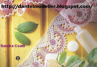 Dantel kenar modeli ve şeması