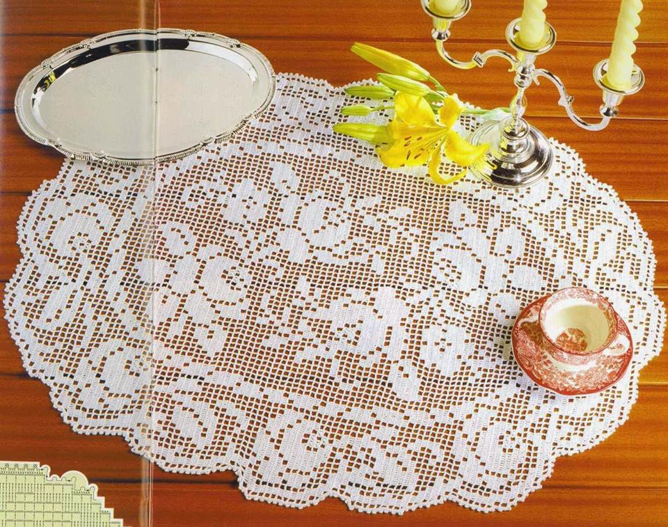 Güllü oval dantel ve şeması