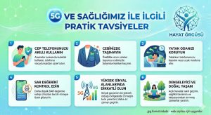 5G teknolojisi ve sağlık için pratik korunma yöntemleri infografiği - Hayat Örgüsü