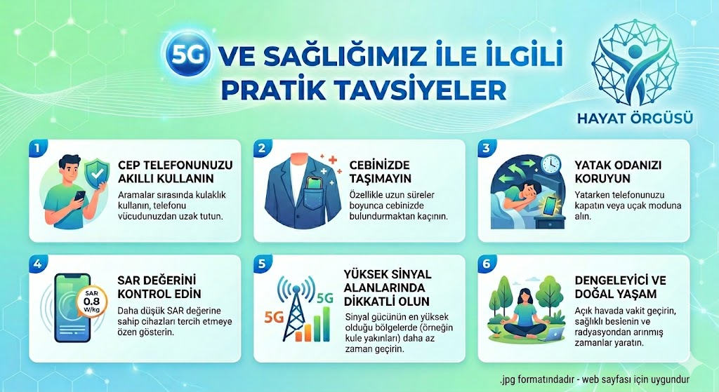 5G teknolojisi ve sağlık için pratik korunma yöntemleri infografiği - Hayat Örgüsü