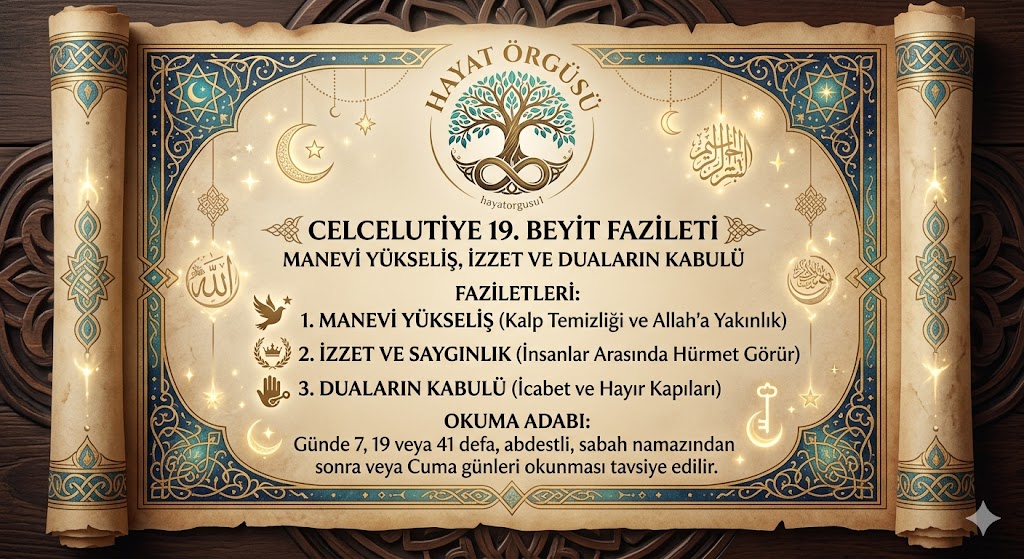 Celcelutiye 19. Beyit Fazileti ve Manevi Yükseliş Duası - Hayat Örgüsü